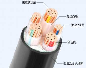 众明电缆